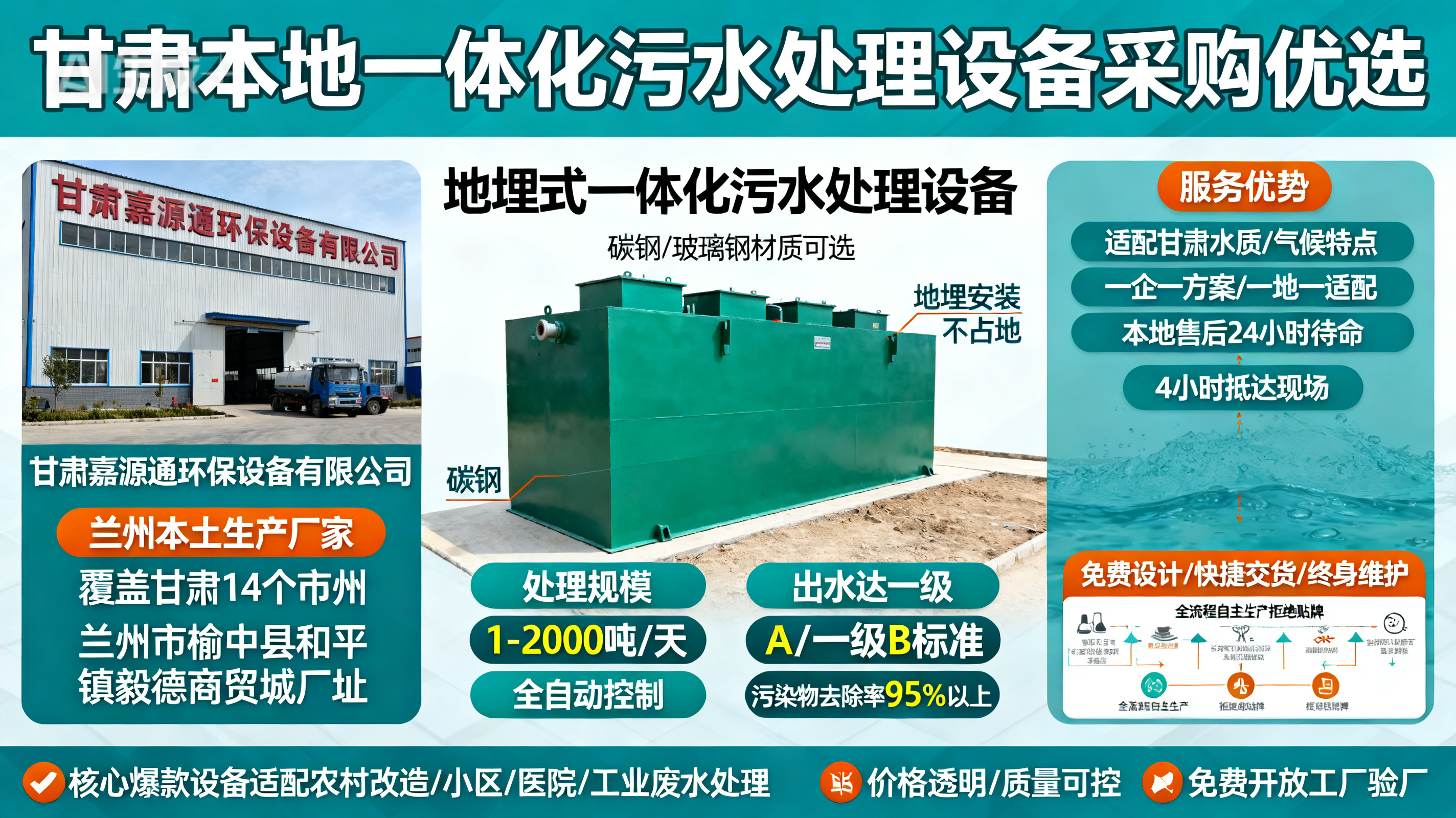 甘肃采购峪泉镇一体化峪泉镇污水处理设备_优先选本地生产厂家_直...式解决甘肃污水处理需求_选本地实体厂家_靠谱有保障.jpeg